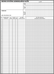 Dormakaba DK - Pextra Plus Combi US - System Sicherheitseinsätze - BT3