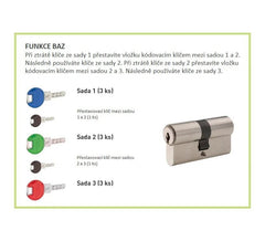 DORMAKABA DK - Zusätzliche BAZ -Transcodierungsfunktion für Penta - Zusätzliche Funktionen für Inserts