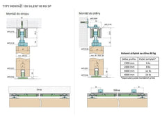 SC - Sliding System Series 100 Silent mit 80 kg sp