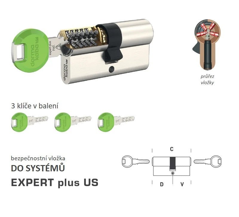 Dormakaba DK - Experten plus US - Systemsicherheitseinsätze - BT4