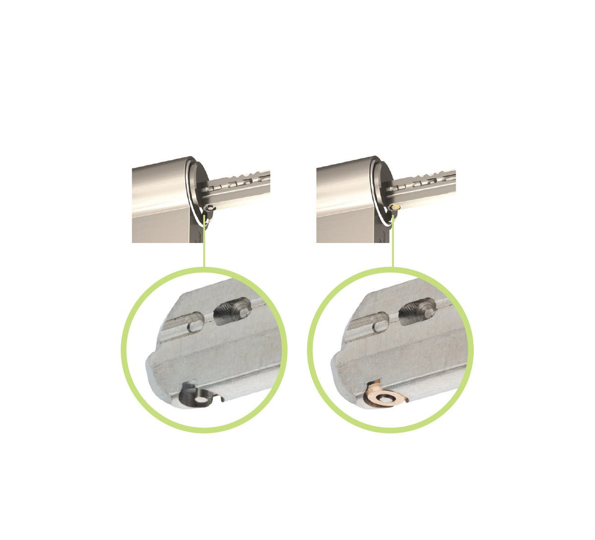 DORMAKABA DK - PENTA einstellbarer Baz -Baz -Schlüssel - Zusätzliche Funktionen für Einsätze