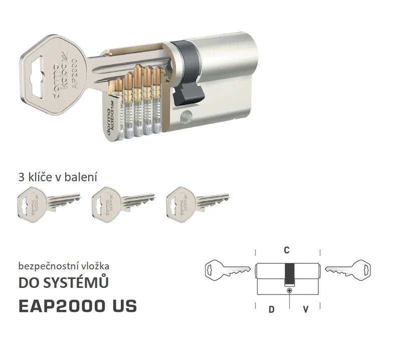 Dormakaba DK - EAP2000 US - System Sicherheitseinsätze - BT3
