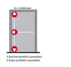 Dormakaba DK-Panikanschlusses PHA 2000-3-Punkte-Verriegelung D1/1B-1H-1D