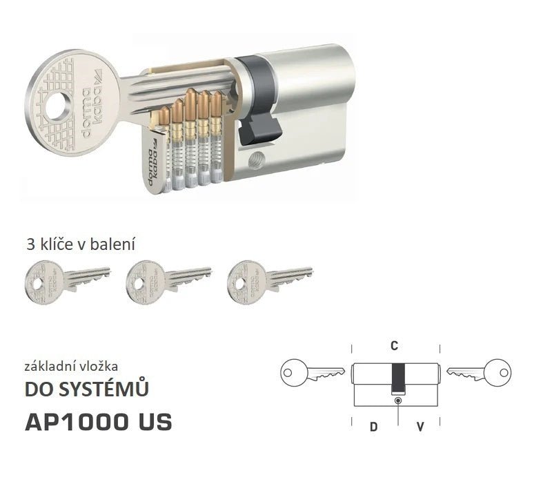 Dormakaba DK - AP1000 US - System Building Inserts