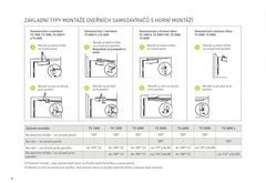 GZ - TS 4000 Hanger Selfcloser