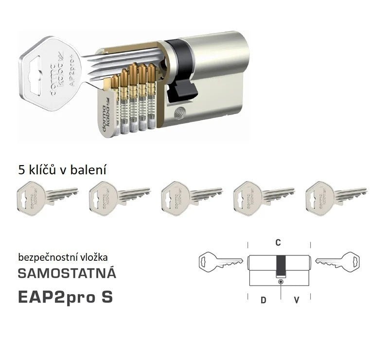 Dormakaba DK - EAP2Pro S - separate Sicherheitseinsätze - BT3