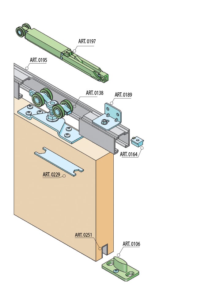 SC - SCHIEBESYSTEM SERIE 100 LEISE MIT 40 KG SP