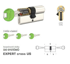 Dormakaba DK - Experte Cross US - Systemsicherheitseinsätze - BT4