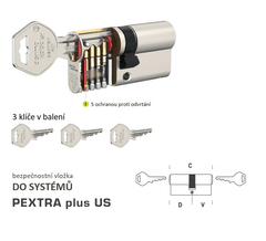Dormakaba DK - Pextra Plus US - System Sicherheitseinsätze - BT4